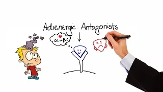 Pharmacology - ALPHA & BETA BLOCKERS - ADRENERGIC ANTAGONISTS ( MADE EASY)