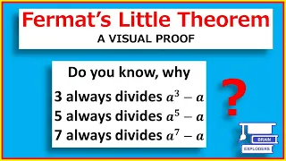 FERMAT’S LITTLE THEOREM - AN INTERESTING VISUAL PROOF