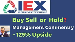 IEX Share Fundamental Analysis | IEX Management Comments | IEX Share Latest News #iexsharenews