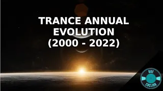 TRANCE ANNUAL EVOLUTION (2000- 2022) SPINNING MIX 140 BPM VOL 1