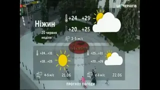 погода от 20 06 2021 г