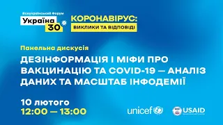 Дезінформація і міфи про вакцинацію та COVID-19 - аналіз даних та масштаб інфодемії