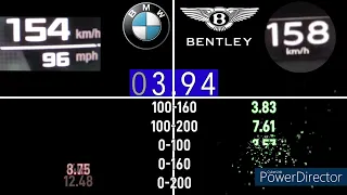 BMW M760LI XDRIVE 585PS VS BENTLEY CONTINENTAL GT W12 635PS  ACCELERATION 0-300KM/H