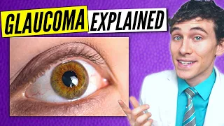 What is Glaucoma - What Causes Glaucoma (Simple Answer)