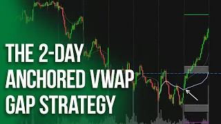 The 2-Day Anchored VWAP Gap Strategy | Day Trading