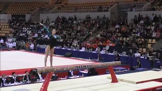 2006 World Gymnastics Championships - Grainne Johnston (IRL) BB QF