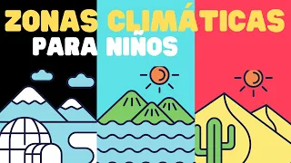 Zonas climáticas para niños | Aprende sobre las 3 zonas climáticas principales del planeta Tierra