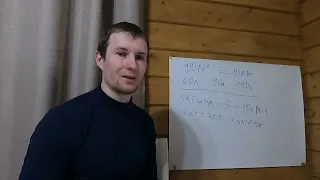 Как рассчитать тепловую мощность котла