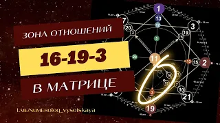 Зона отношений 16-19-3 в матрице судьбы