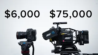 CANON C70 vs ARRI ALEXA MINI LF | $6,000 VS $75,000