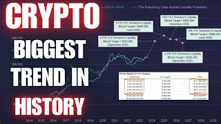 BIGGEST TREND IN HISTORY💥 Bitcoin & Crypto Market Cycles💲WATCH ALL✔️
