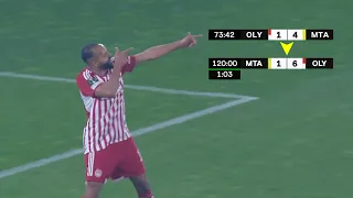 Legendary Comebacks in Greek Football