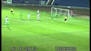 Голы с матча КАМАЗ 4-0 Рубин-2