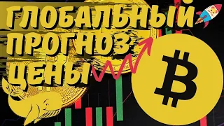 НАПРАВЛЕНИЕ ЦЕНЫ БИТКОИНА В ДОЛГОСРОЧНОЙ ПЕРСПЕКТИВЕ!