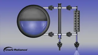 Recommended Blowdown Procedure for Boiler Level Instruments