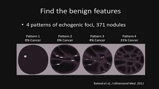 Guidelines for ultrasound guided  FNAC Update