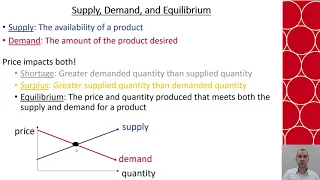 Math 125 Applications of Linear Functions in Business and Economics