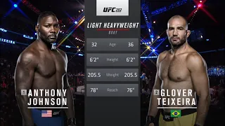 UFC Free Fight: Anthony 'Rumble' Johnson VS Glover Texiera