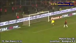 Serie A 2008-2009, day 28: Juventus - Bologna 4-1 (Del Piero 1st goal)