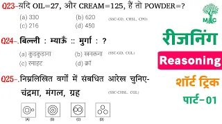 SSC–Reasoning प्रैक्टिस Set–01 || All Exams