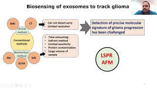 Exosomal MCT1 and CD147: Biomarker and Functional Mediator in Glioma Progression by Abhimanyu Thakur