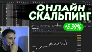 ТРЕЙДИНГ - Онлайн торговля по Стакану | Скальпинг Криптовалют | Фандинг | Фьючерсы Binance