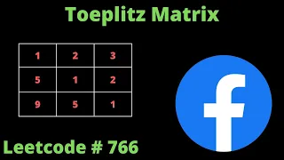 TOEPLITZ MATRIX | LEETCODE # 766 | PYTHON SOLUTION