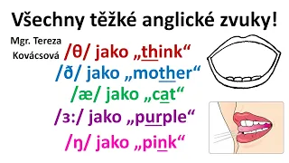 Všechny těžké anglické zvuky!