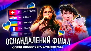 Євробачення 2024: Скандальний підсумок Фіналу! ЖУРІ треба відмінити! Україна 3 МІСЦЕ!