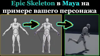 Полный этап создания Control Rig на Epic Skeleton в Maya с абсолютного нуля даже для новичков! ГАЙД