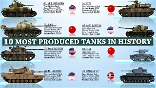 10 Most Produced Tanks In History