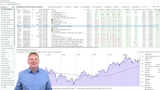 Portfolio Performance neue Features: Diagramme messen, Abstand zu SMA, ATH, neue Widgets | Juli 2023