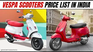 2023 Vespa Scooters Price List in India 🇮🇳