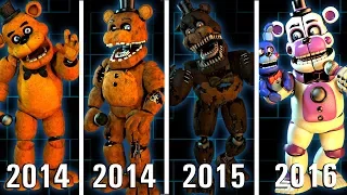 The Evolution of FNAF Freddy animated (2014-2019)