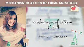 mechanism of action of local anesthesia in dentistry (malamed)