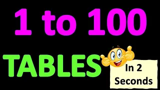 1 to 100 TABLES (In 2 seconds) / Amazing Maths Trick