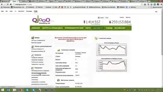 Ojooo Как работать с рефералами   просто продлевать