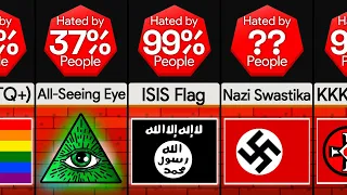 Comparison: Most Hated Symbols