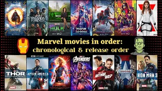 How to watch Marvel Movies and Series (MCU) in Order | All Marvel Movies and Series (2008 - 2022)