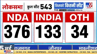 Lok Sabha Elections 2024:Tv9 के Opinion Poll में NDA का बढ़ा कद, 543 में से 376 सीट का दावा!
