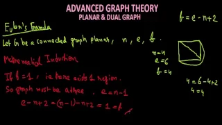 Planar & Dual Graph - 5 Euler's Formula(Advanced Graph Theory)