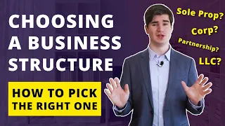 Business Structure - Choosing the right Structure for your Business