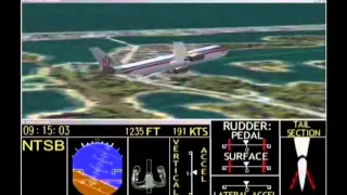 In-Flight Separation of Vertical Stabilizer American Airlines Flight 587 - Flight Path