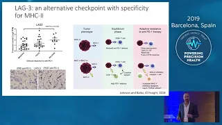 Personalizing Checkpoint Inhibitor-Based Cancer Immunotherapy