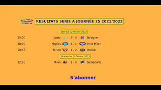 RESULTATS SERIE A JOURNÉE 25 2021 2022 | Ligue Italie Football