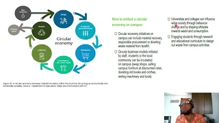 11 - Net Zero Campuses   Waste, Materials and Circular Economy