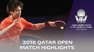 2018 Qatar Open Highlights I Lin Gaoyuan vs Wong Chun Ting (1/4)