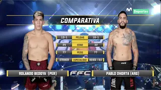 FFC49: Rolando Bedoya (PER) vs. Pablo Dhorta (ARG) ​​​| FUSION FIGHTING CHAMPIONSHIP | ESTELAR 💥👊