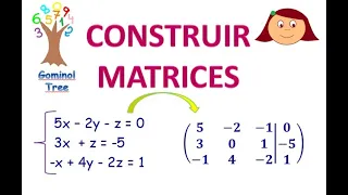 MATRICES y SISTEMAS DE ECUACIONES lineales