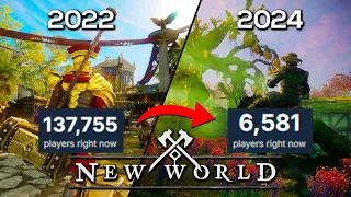 What's Going On With NEW WORLD in 2024?